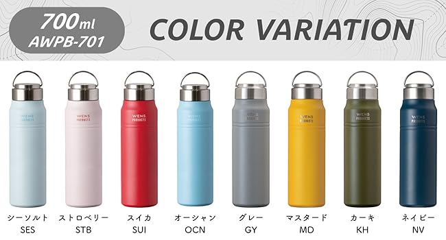 Nissy マグボトル(水色) Nissy マグボトル(水色)