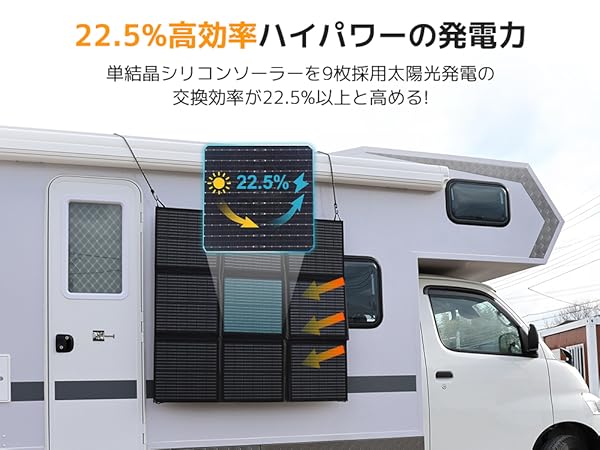 Amazon.co.jp: LVYUAN 200W 折り畳み式ソーラーパネル