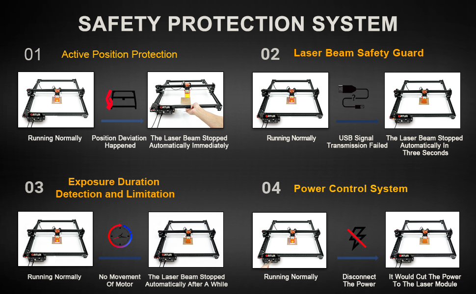 Ortur Laser Master 2 Pro S2 Купить