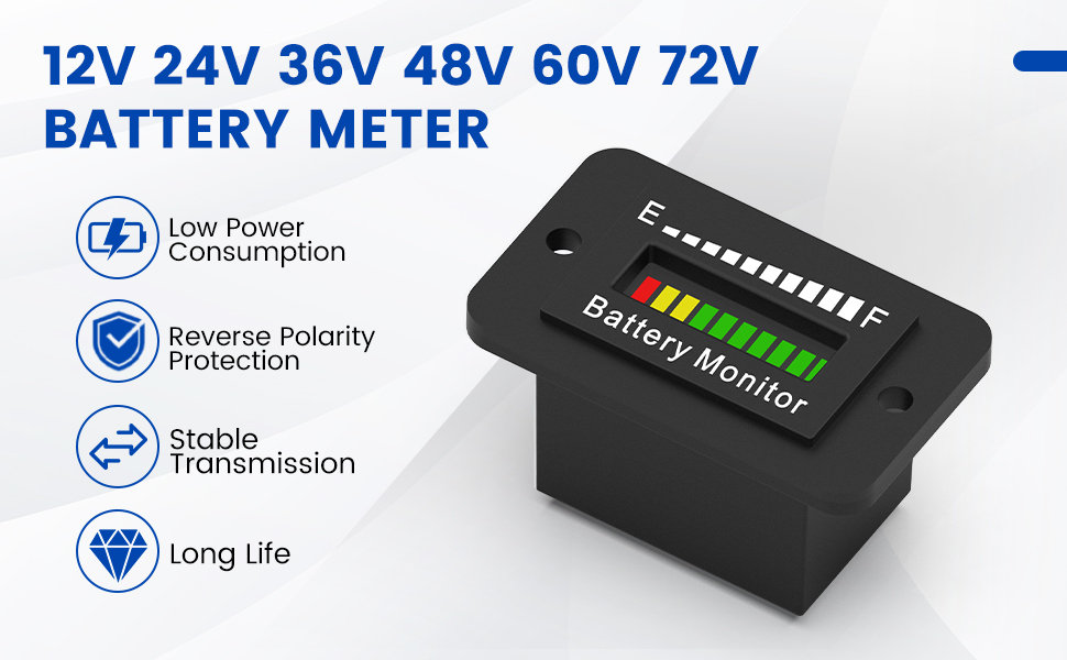 BATTERY METER