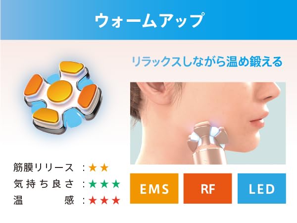 【新品未使用】ZOGANKIN AREMES 美顔器 USB充電式 IPX7防水 新品未使用】ZOGANKIN AREMES 美顔器 USB充電式 IPX7防水 - メルカリ