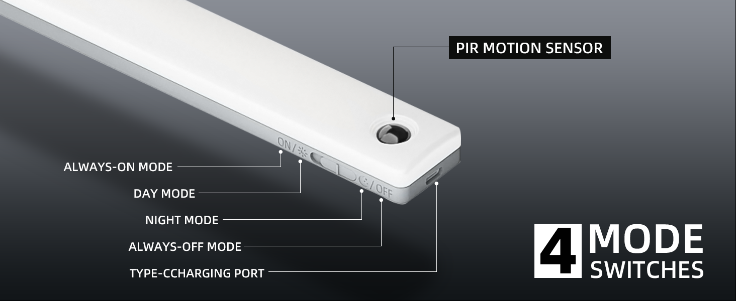 Wireless RV Exterior Lighting