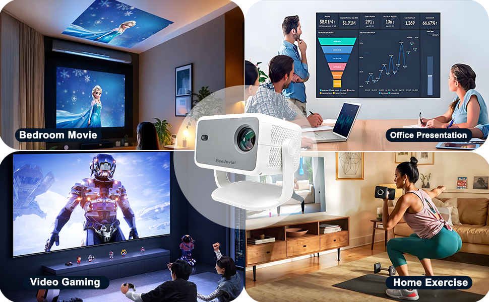 Best for various environment, eg. bedroom or outdoor movie, office, gaming, home exercise