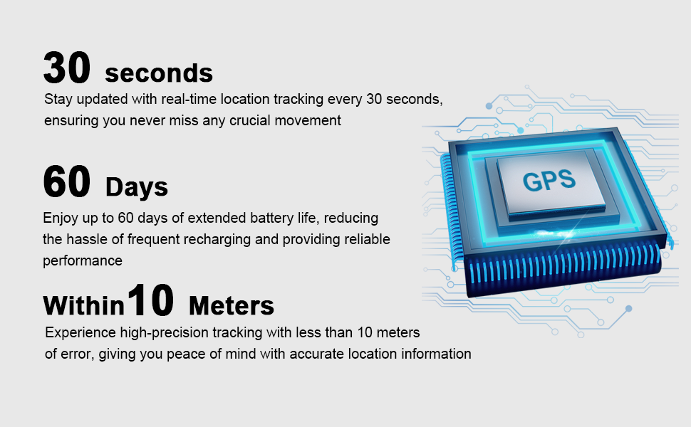 gps tracker for car