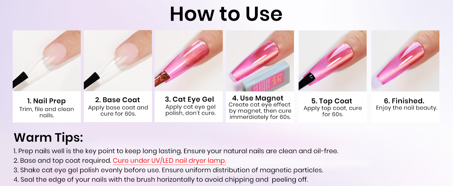 How to Use