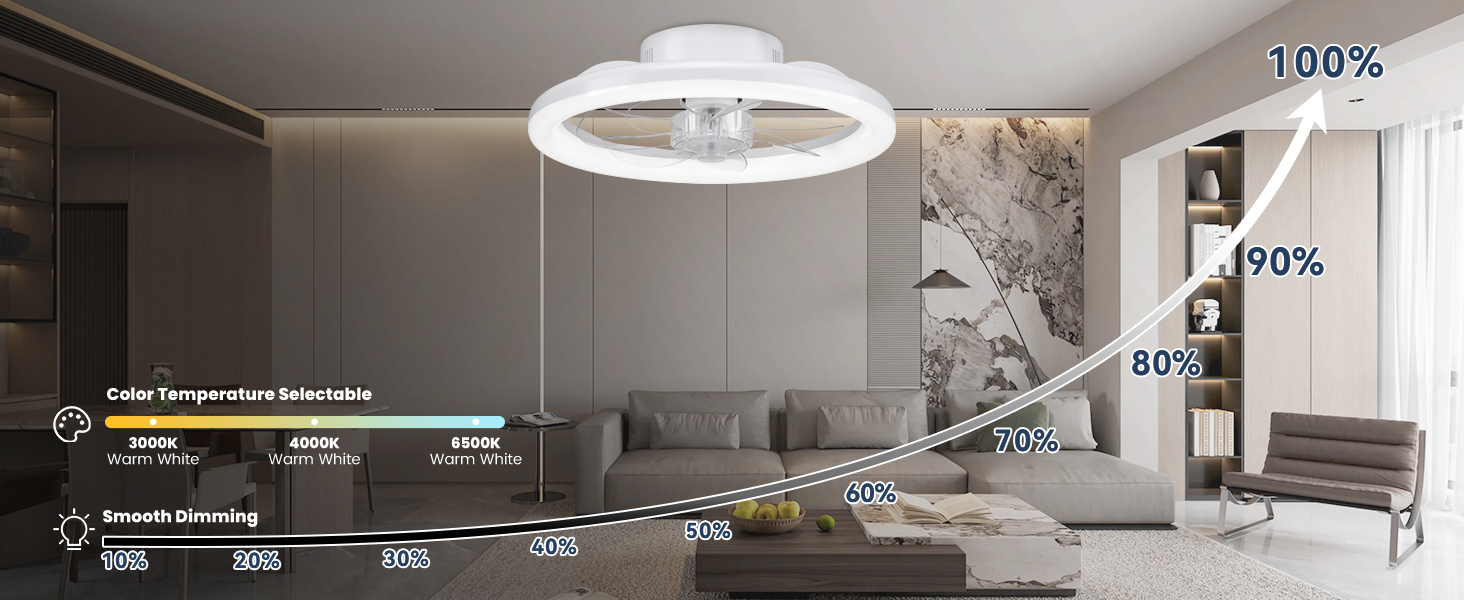 Der Text lautet „Bild 4“. Moderne Inneneinrichtung mit einer kreisförmigen LED-Deckenleuchte in einem modernen, grau getönten Raum.