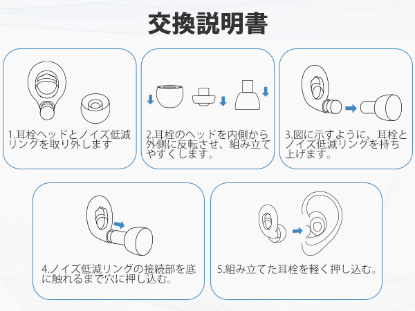 Amazon | Link Dream 耳栓 睡眠用 完全遮音 遮音値28dB 耳栓