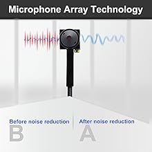 Noise reduction