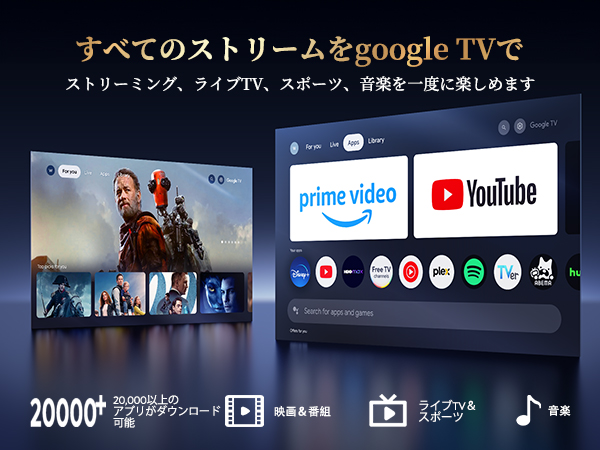 Amazon.co.jp: 【公式Google TV搭載】プロジェクター 家庭用 1500ANSI