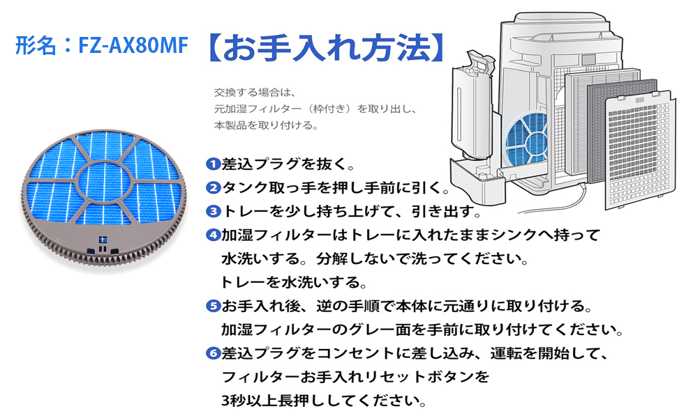 対応型番 KI-J75YX-W、 KI-JX75、KI-JX75-W、KI-HX75、KI-HX75-W、KC-HD70、KC-HD70-W、KI-GX75、KI-GX75-W、KC-GD70