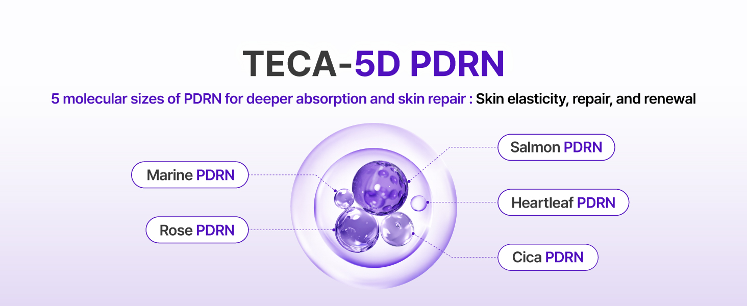 Expert Madeca Cream Active Renew - EBC - 4.1