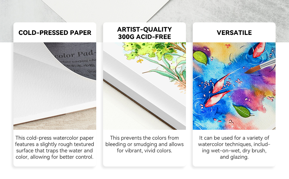 LIGHTWISH 2 Pack Artists Watercolor Paper Block, Four Sides