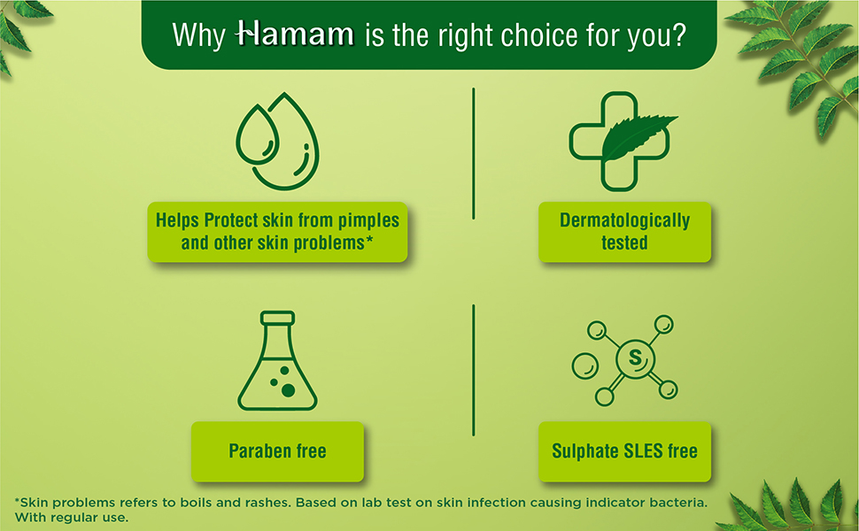 Buy Hamam Neem Tulsi & Aloe Vera Bathing Soap for Body 150 g