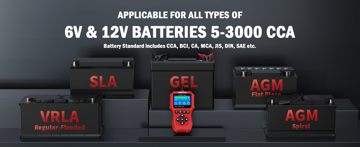 battery and alternator tester