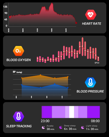 Military Smart Watch for Men with Call