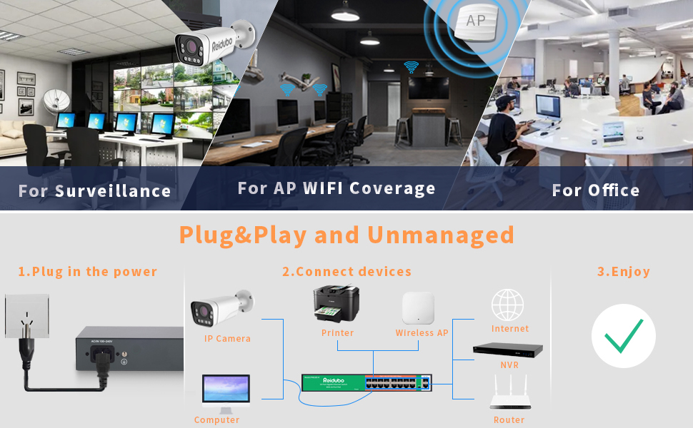 18 Port Gigabit POE Switch