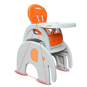 Super Stable Structure