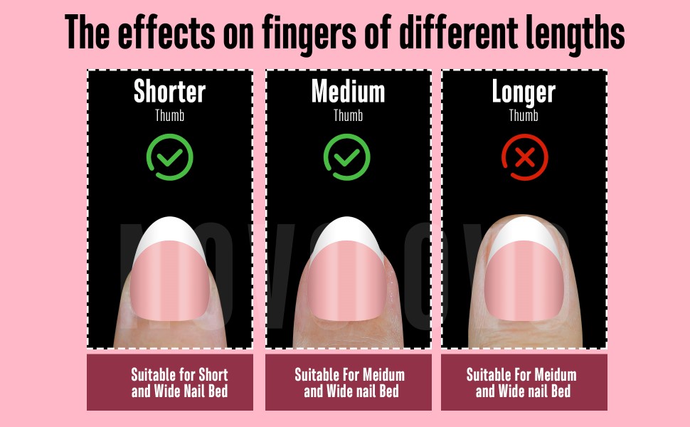 The effects on fingers of different lengths