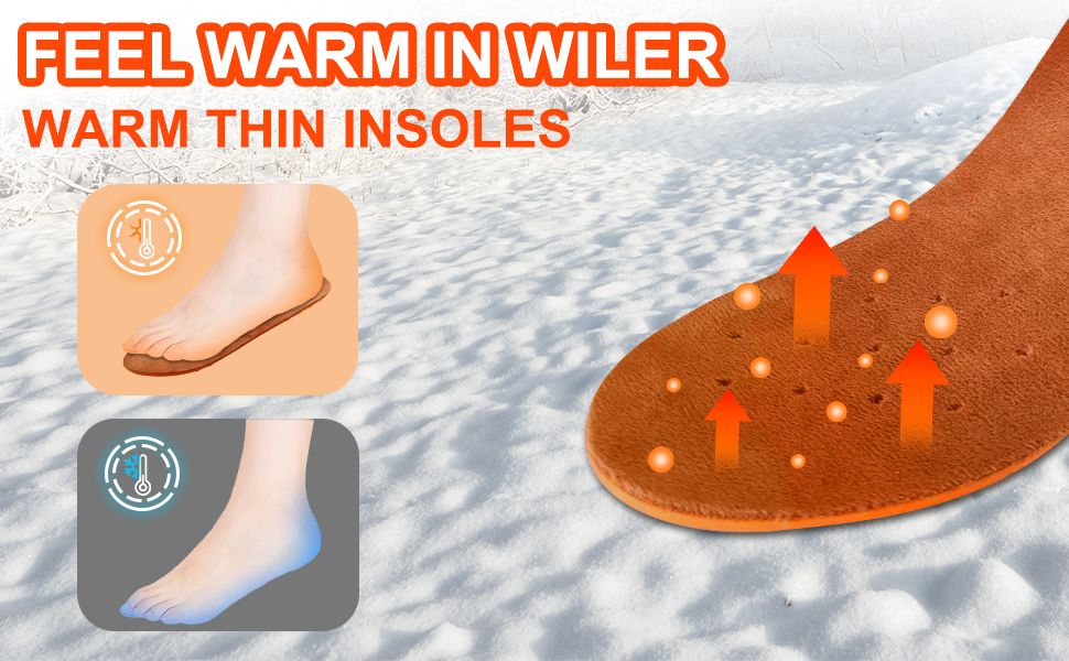 Smosun Winter Wool Insoles for Women & Men Memory Foam