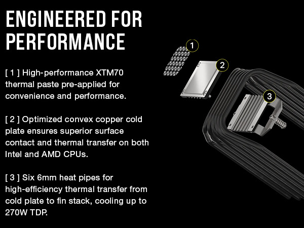 XTM70 thermal paste, cpu cooler, air cooler, cpu air cooler