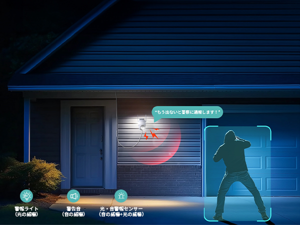 Amazon.co.jp: 【2025新登場 ソーラーパネル一体型・省電力