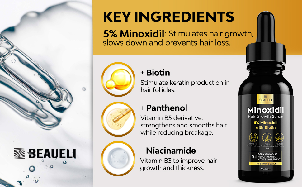 minoxidil for men