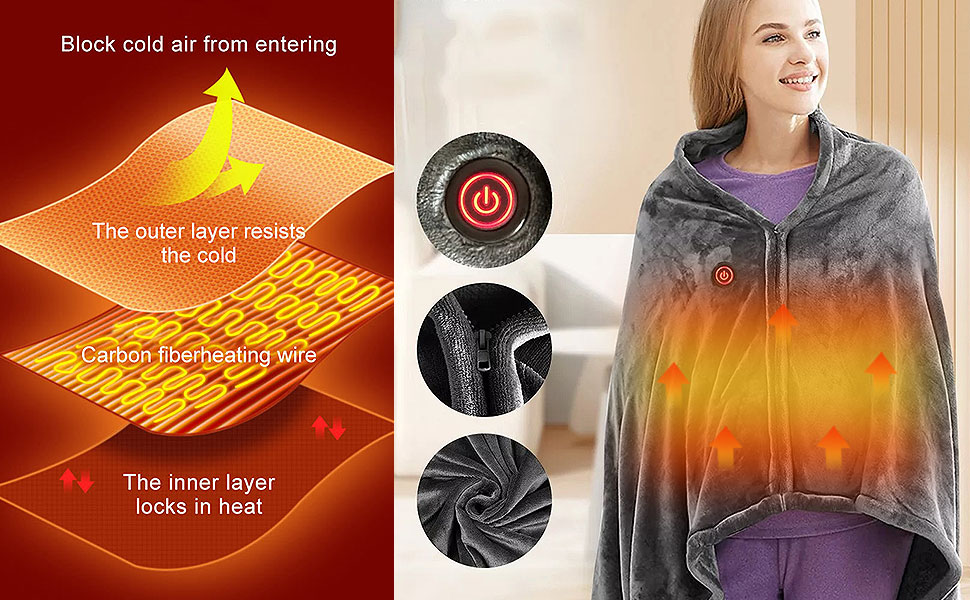 pduhko Snugmate Heated Blanket Sweater, Portable Heated