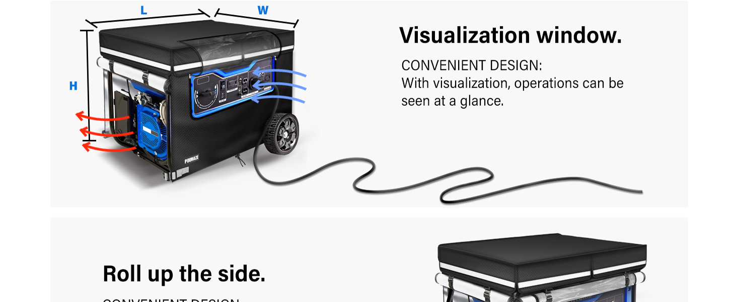 Generator covers