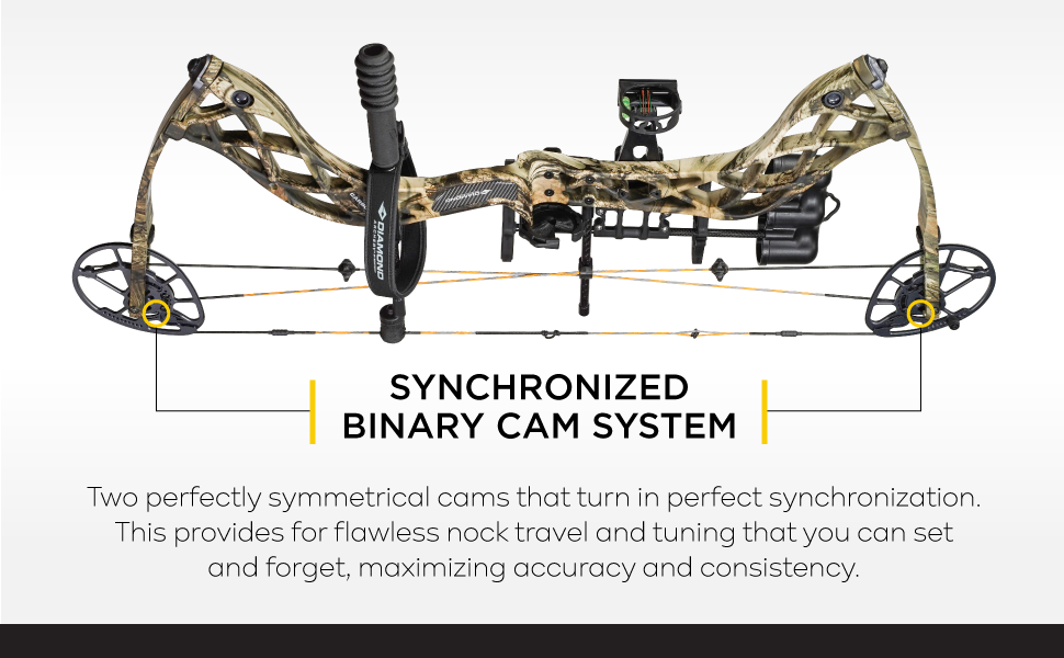 Diamond Archery Deploy SB Compound Bow Breakup Country