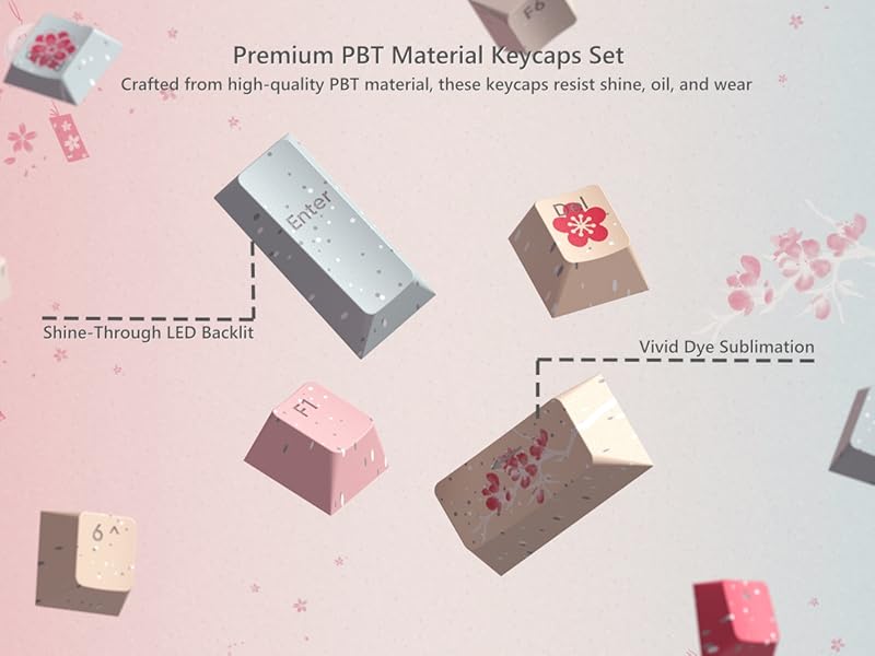 ☆♡ Amazon.com: ZXMICYFA 150 Keys Dye-Sublimation Cherry Profile