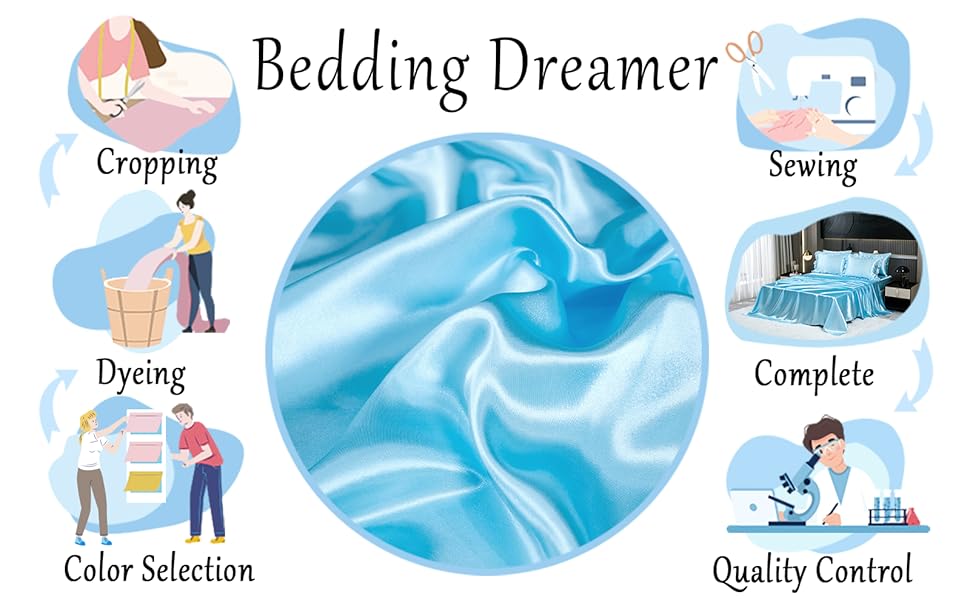 Silky Comforter Set with Sheet Set Twin 6 Pcs Baby Blue Bed