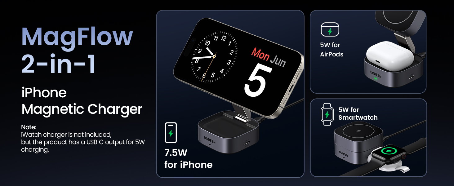 UGREEN MagFlow charger