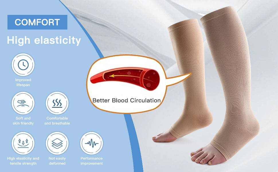 Open Toe Compression Socks 