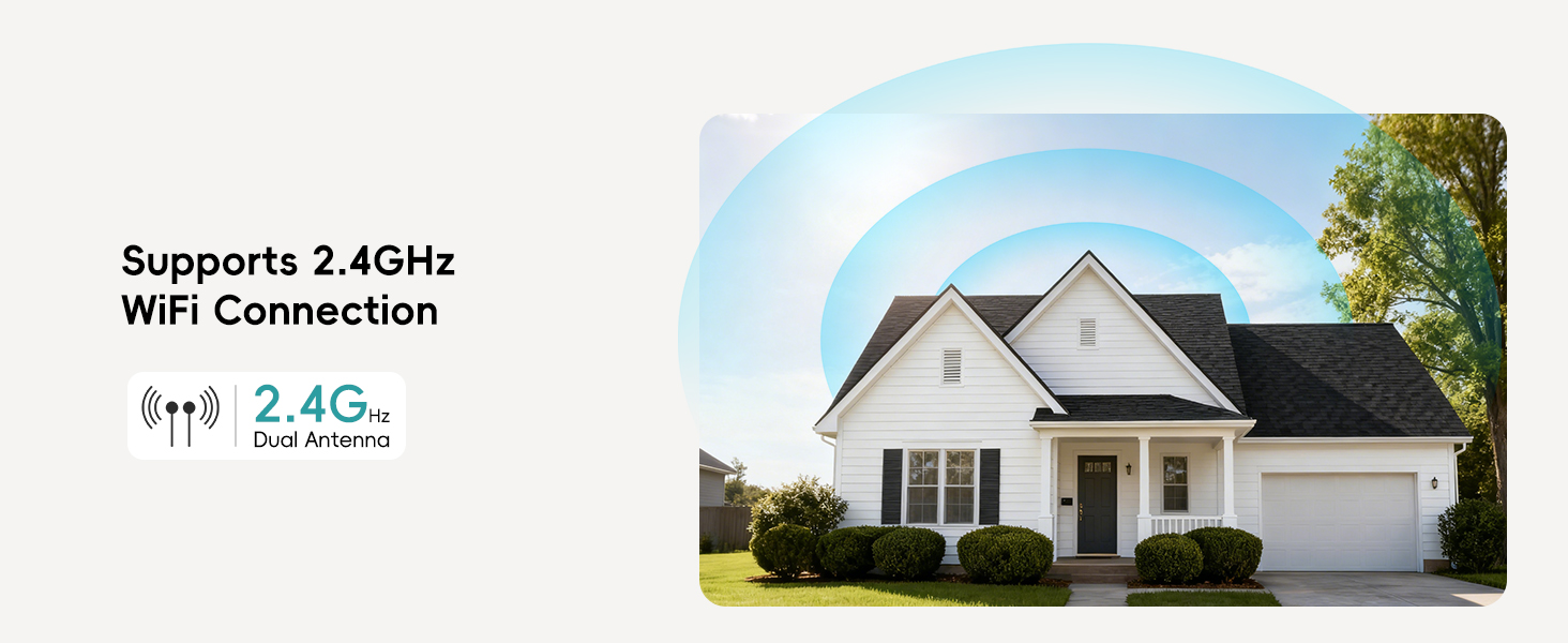 Dual-antenna, Support 2.4 GHz WiFi