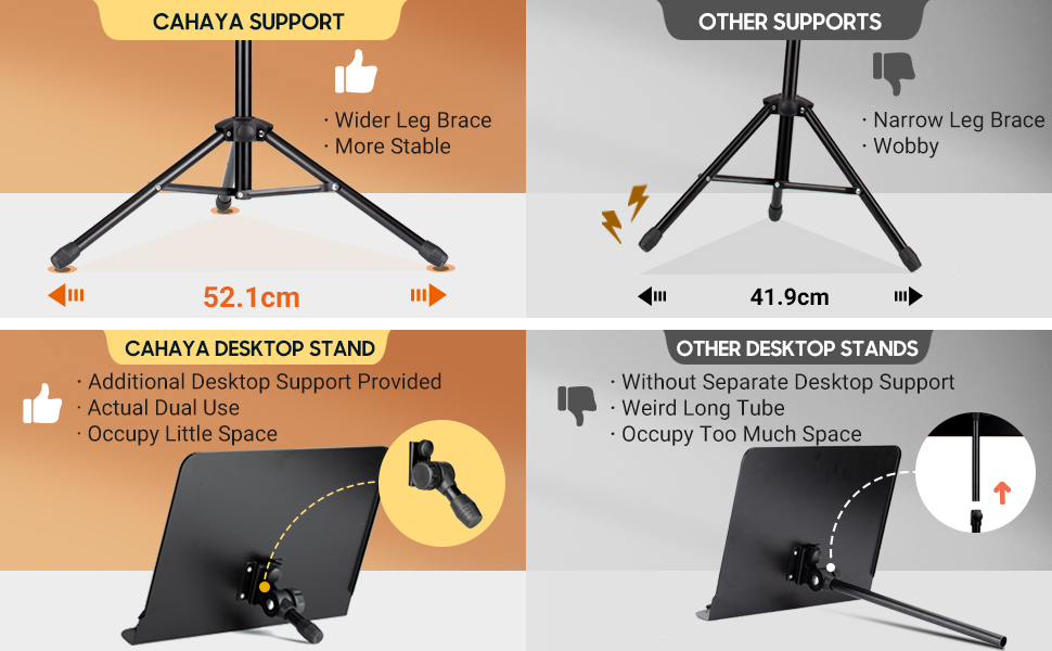 CAHAYA 2 In 1 Sheet Music Stand Tabletop Music Stand Solid Back With