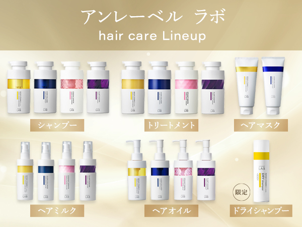 アンレーベル　ラボ unlabel / アンレーベル ラボ オム AZ バランサー ローションの