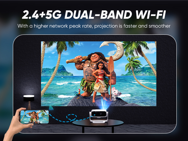 Product image showcasing dual-band Wi-Fi feature for faster projection. Displays a smartphone wirelessly connecting to a projector, showing a colorful animated movie scene on a large screen.