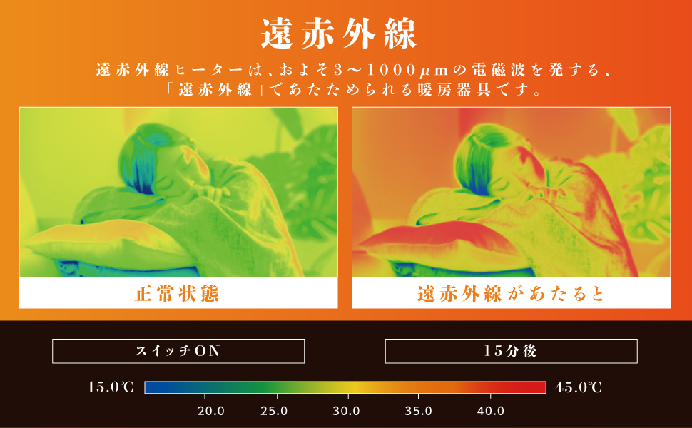 TOKYO GAS クリーム色ヒーター 円筒形 デザイン RN-A725 7145ZopOmoL._AC_UF350,