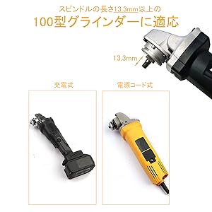 スピンドルの長さ