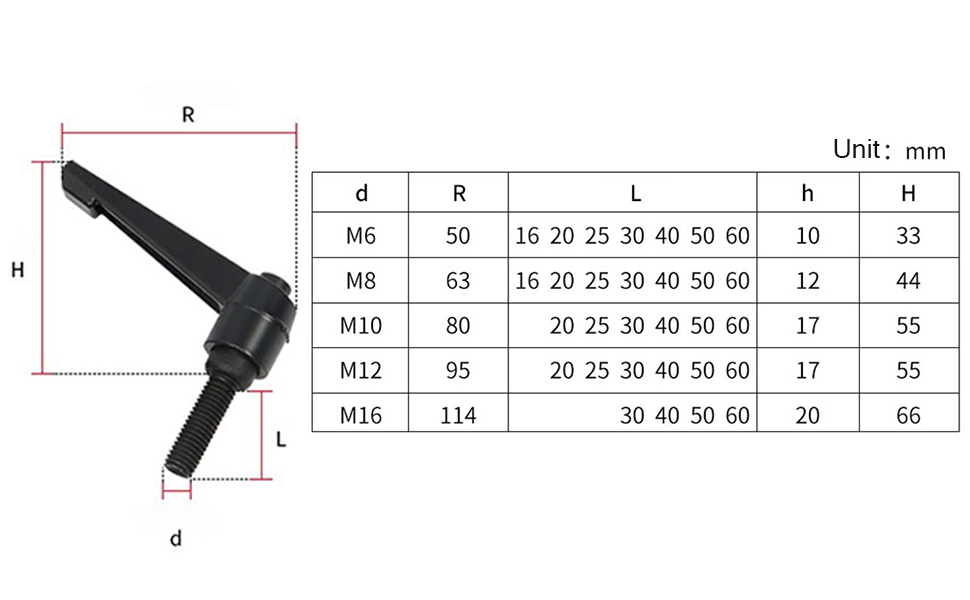 Aluminum Alloy Adjustable Lever Handle