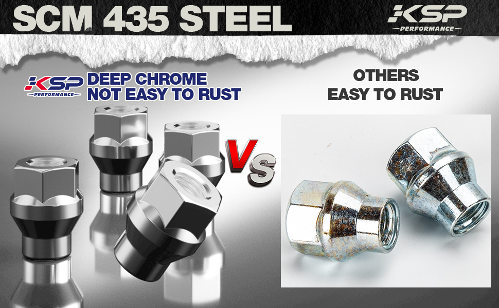 12x1.5 Extended Open Ended Lug Nuts, KSP 24PCS 7mm Shank Thread Pitch