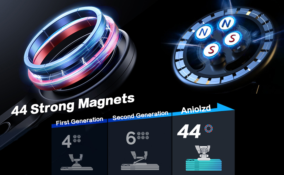 magnetic phone holder