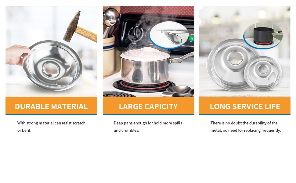 SANYCASA Stove Burner Drip Pans for Electric Stove Top Fit