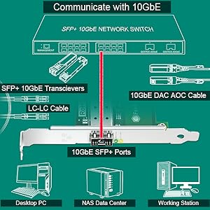 Small manufacture image 1