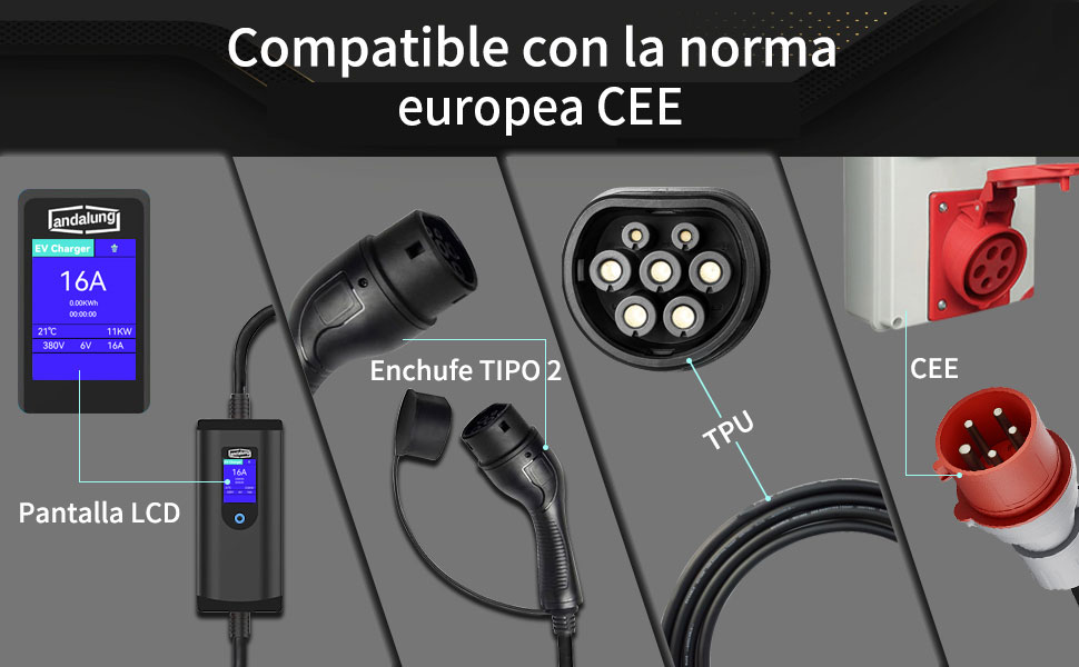 Compatible con la norma europea CEE