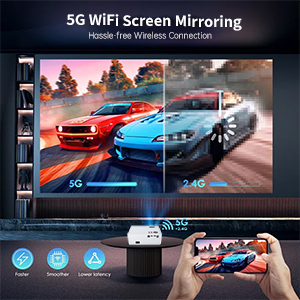 Projector with Bluetooth and WiFi