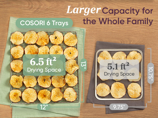 Excellent single-tray space utilization