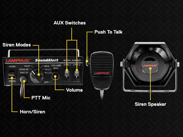 LAMPHUS SoundAlert SASP03 100 Watt Slim Speaker and Siren Kit Features