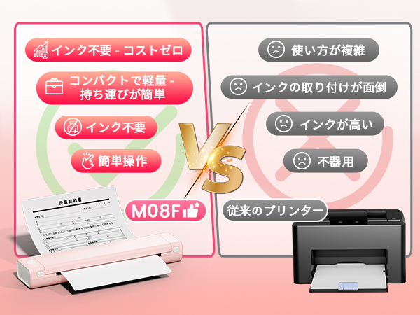 Amazon.co.jp: モバイルプリンター Phomemo M08F A4 ポータブル