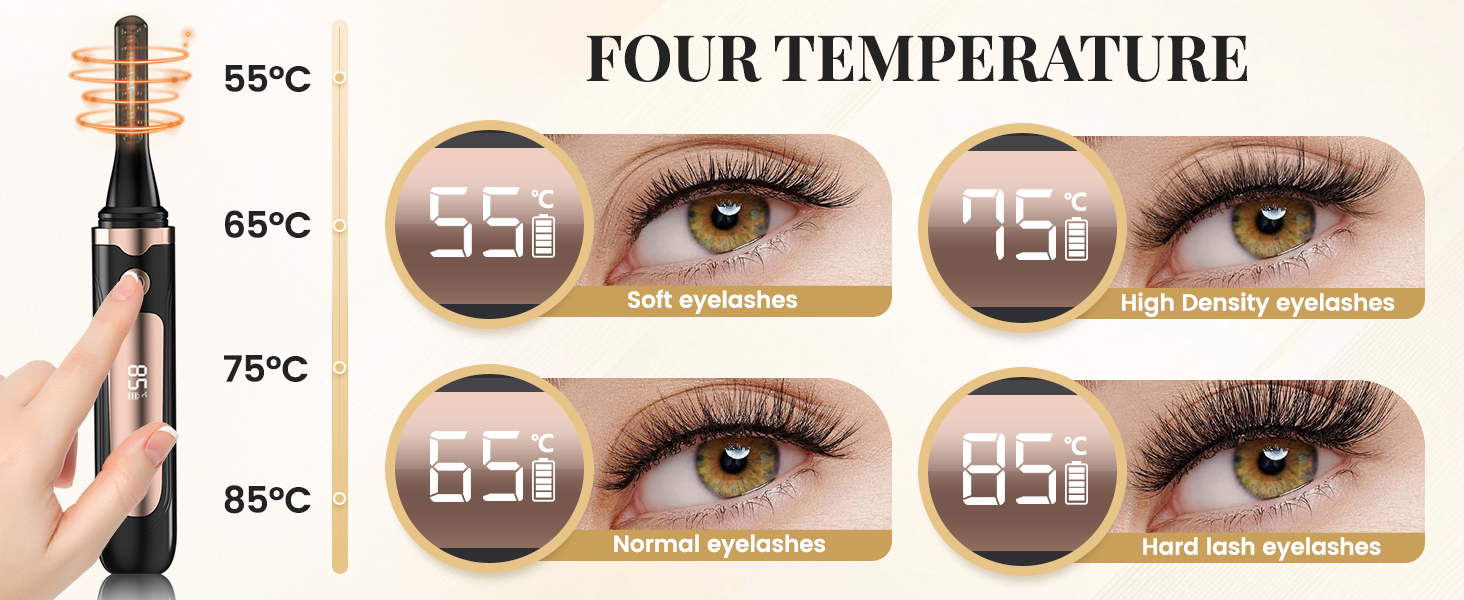 Eyelash heating clamp function introduction